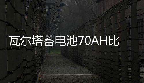 瓦尔塔蓄电池70AH比亚迪S6速锐RAV4江淮瑞风M3S5奔腾B50汽车电瓶