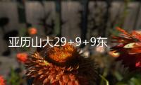 亚历山大29+9+9东契奇手冷 雷霆大胜独行侠1