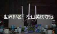 世界排名：松山英树夺冠17位 皮特森接近前50位