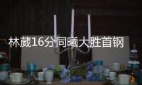 林葳16分同曦大胜首钢 王哲林15+10上海胜福建