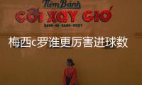 梅西c罗谁更厉害进球数量身体部位对比 c罗和梅西哪个强