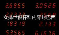 女排世俱杯科内零封巴西海滩 4将上双朱婷夺11分