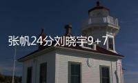 张帆24分刘晓宇9+7林葳16分 北控克同曦7连胜