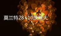 莫兰特28+10灰熊大胜篮网4连胜 公牛力克黄蜂