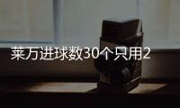 莱万进球数30个只用24场比赛 数据能破梅西进球纪录吗