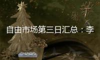 自由市场第三日汇总：李凯尔先签后换加盟勇士