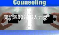 麦凯恩30分76人力克篮网 崔永熙发展联盟得3分
