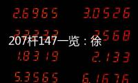 207杆147一览：徐思生涯第2杆 国锦赛赛史第5杆