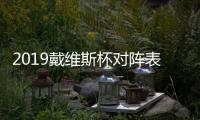 2019戴维斯杯对阵表 中国男网李喆领衔