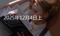 2025年12月4日上海方矩管价格今日价格行情